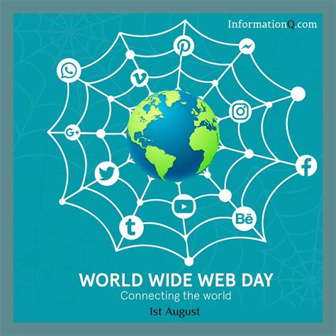 World Wide Web Day 2019 | World, Visual communication, Wide