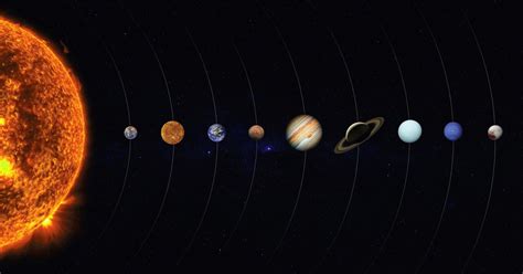 El universo: Sistema Solar