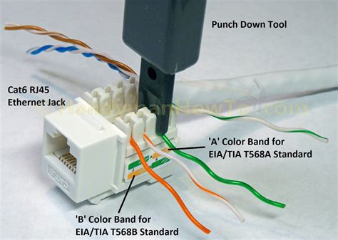 Cat 6 Rj45 Connector Color Code