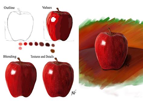 Digital Painting Steps: How to Create Still Life Artwork