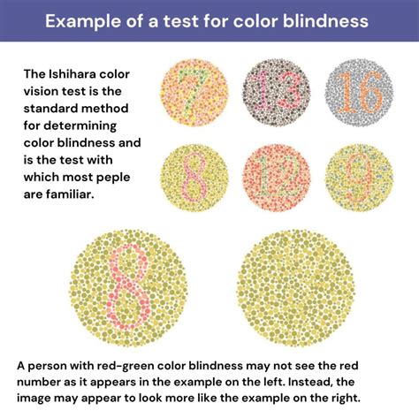 Color Blind Test, Test Your Color Vision, blind test - okgo.net