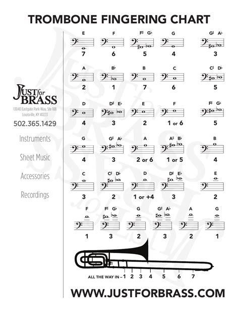 Trombone Fingering Chart: A Beginners Guide To Mastery