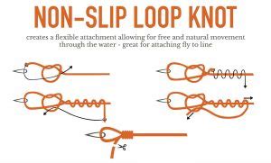 Video: How to Tie a Non-Slip Loop Knot - Orvis News