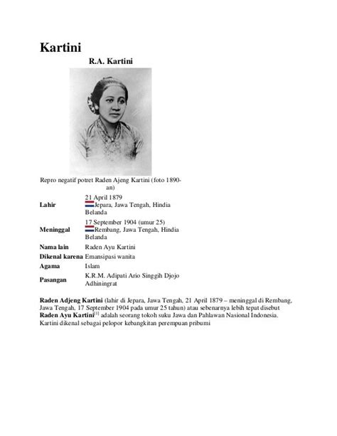 Biografi Singkat Pahlawan Nasional Ra Kartini