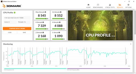 New CPU benchmarks for gamers and overclockers