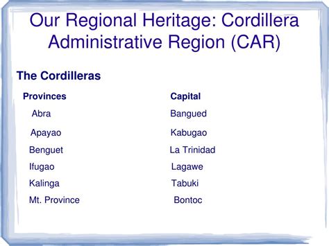 PPT - Cordillera Administrative Region PowerPoint Presentation, free download - ID:4755572