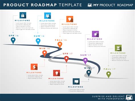 Powerpoint Roadmap Template – cari