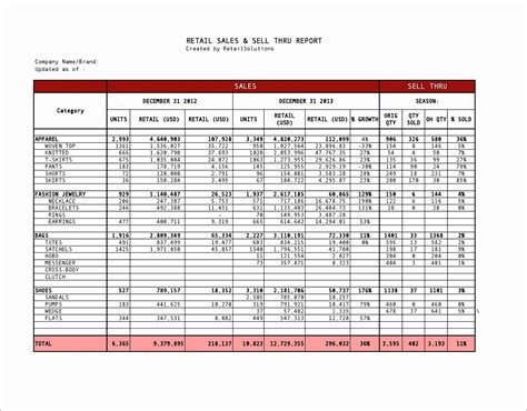 Excel Sales Report Template