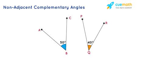 Angle Klm and Angle Mln Are Complementary