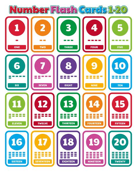 Best Printable Number Card Printable Numbers Flashcards | Sexiz Pix