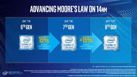 Intel Coffee Lake 6 Core Engineering Samples Spotted | eTeknix