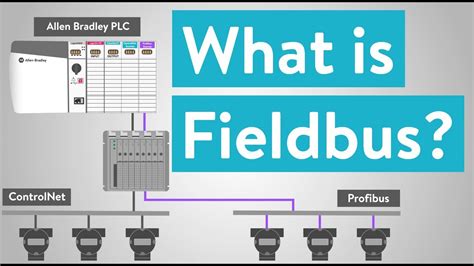 What is Fieldbus? - YouTube