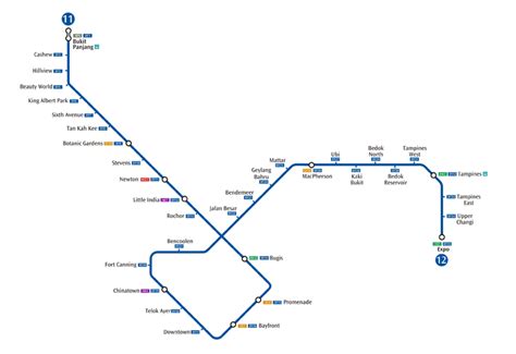 Downtown Line MRT Stations | SMRT Stations Wiki | FANDOM powered by Wikia