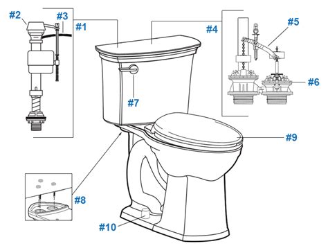 American Standard Toilet Seat Cover Parts - Velcromag