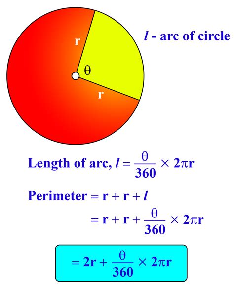 How To Find Perimeter Of Sector