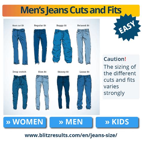 #1 Jean Size Chart & Converter | Inseam, Waist | Calculator