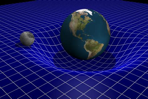 What is Gravity, Anyway? | Science at Your Doorstep