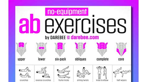 Ab Exercises With No Equipment [infographic] | Piplum