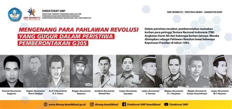 Pengertian Pahlawan Revolusi Indonesia: Sejarah dan Tokohnya