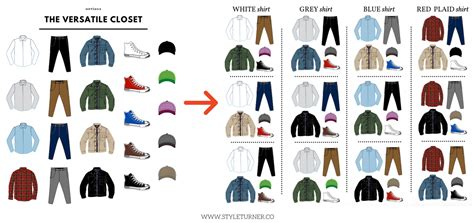 How To Match Clothing And Color For Men | Style Turner (2023)