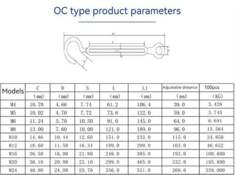 Stainless Steel Turnbuckle Manufacturer-supplier China