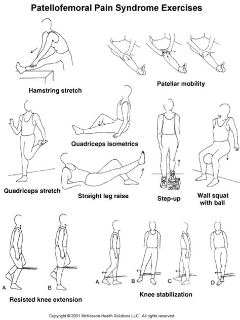 Sports Medicine Advisor 2003.1: Patellofemoral Pain Syndrome (Runner's Knee) Exercises: Illustration