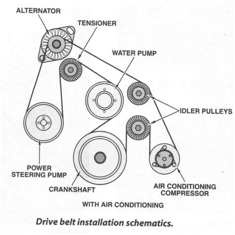 2001 Chevy Malibu Pulley Diagram