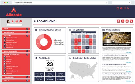 Modern Intranet Design Examples & Ideas - For 2022