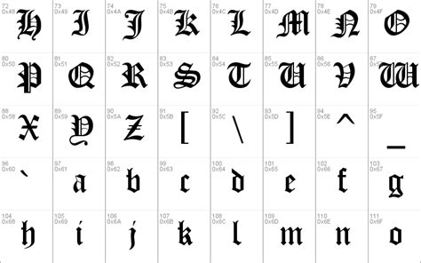 Gothic fonts copy paste - tewsanywhere