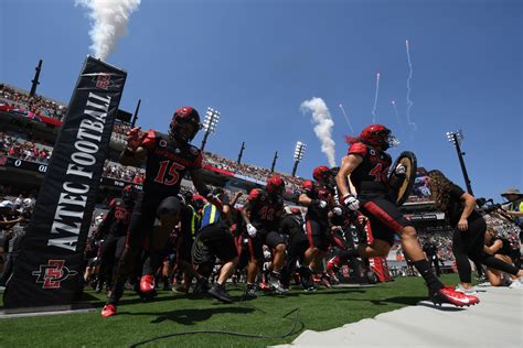 San Diego State Football Schedule 2023: Game Predictions, Scores - College Football News ...