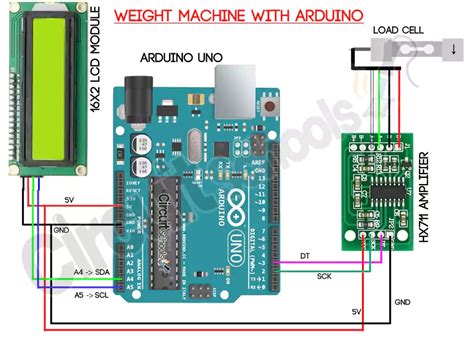 Connecting A Strain Gauge To Arduino - Wiring Draw