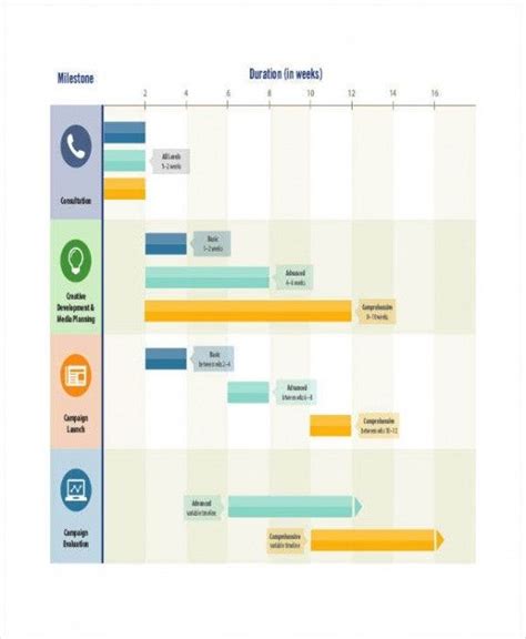 Free Timeline Plan Template Excel Example in 2023 | Project timeline template, Timeline design ...