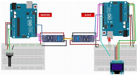 RS485 Serial Communication between two Arduino boards