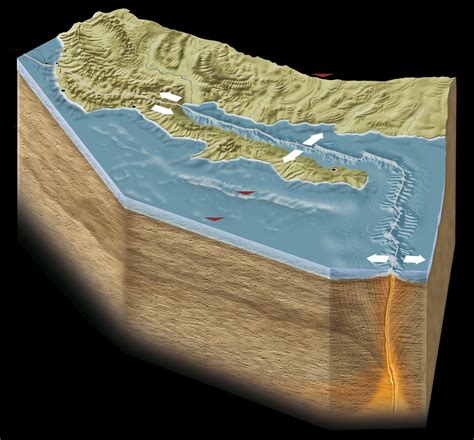 The Earth's Crust: Everything You Need to Know