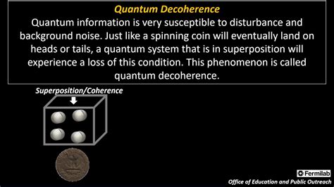 Quantum Decoherence - YouTube