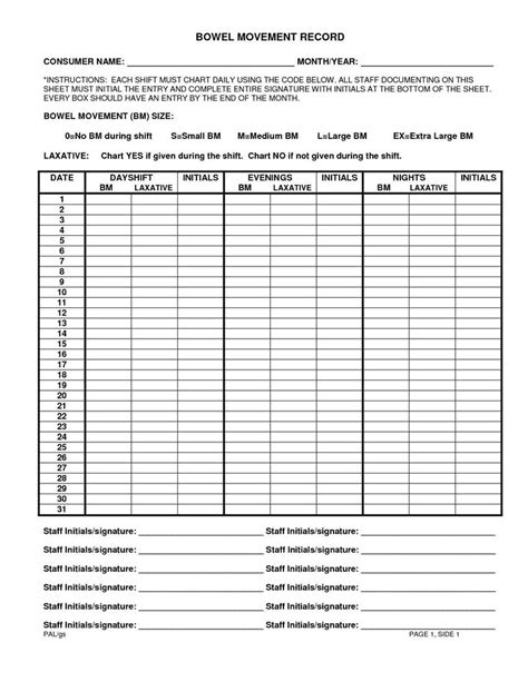 Free Printable Bowel Movement Record Chart