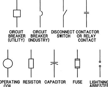 Electrical Circuit Breaker Symbols | Home Wiring Diagram