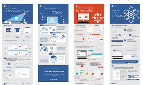 New infographic templates for Word, Outlook, and PowerPoint adoption - Microsoft Community Hub