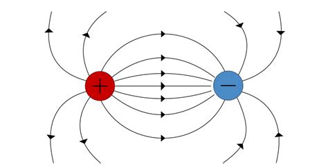 Illustration of electric field lines for a dipole. The field lines... | Download Scientific Diagram