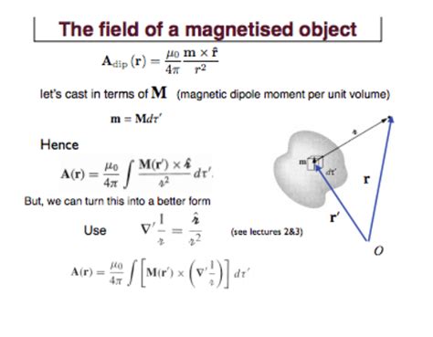 Solved The field of a magnetised object 4π r2 let's cast in | Chegg.com