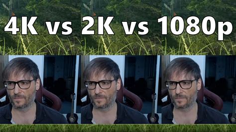 4K vs 2K vs 1080p - What is the difference on YouTube? - tips!