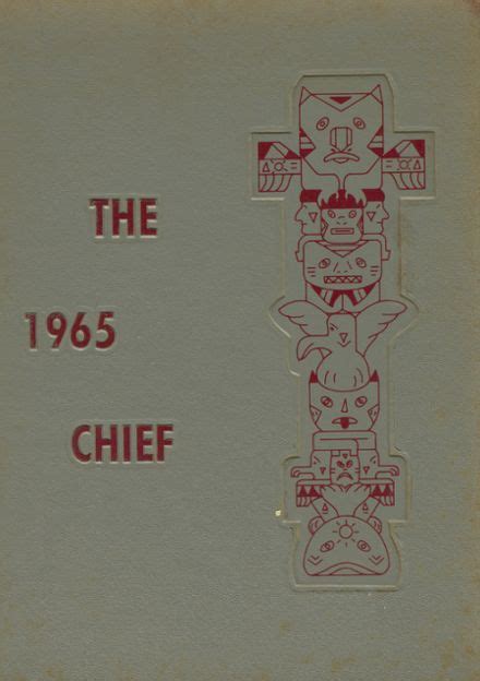 1965 Central High School Yearbook - Classmates