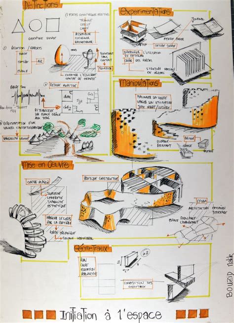 Họa cảo | Architecture concept drawings, Architecture concept diagram, Architecture design concept