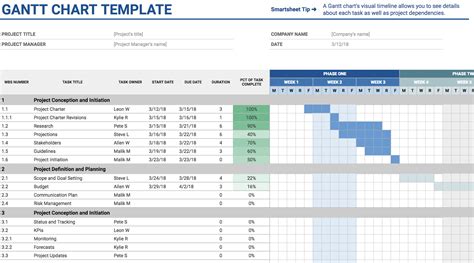 11 of the Best Free Google Sheets Templates for 2019