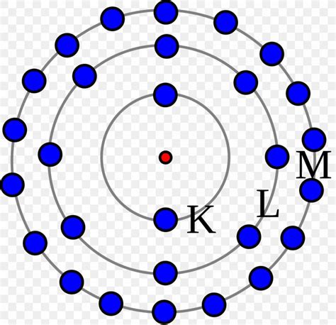 Krypton Electron Configuration Lewis Structure Atom, PNG, 1057x1024px, Krypton, Area, Artwork ...