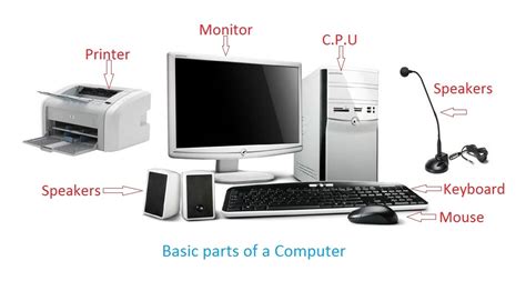 Basic parts of a Computer – InforamtionQ