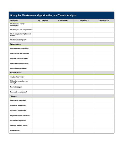 Competitive Analysis Templates - 40 Great Examples [Excel, Word, PDF, PPT]