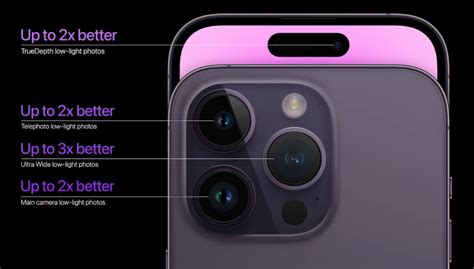 10 ways the iPhone 14 Pro camera will improve your phone photography | Digital Camera World