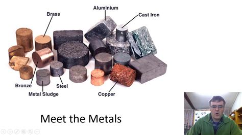 What Are Characteristics Of Metals