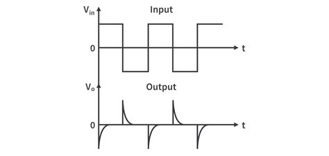 Discrete Op Amp